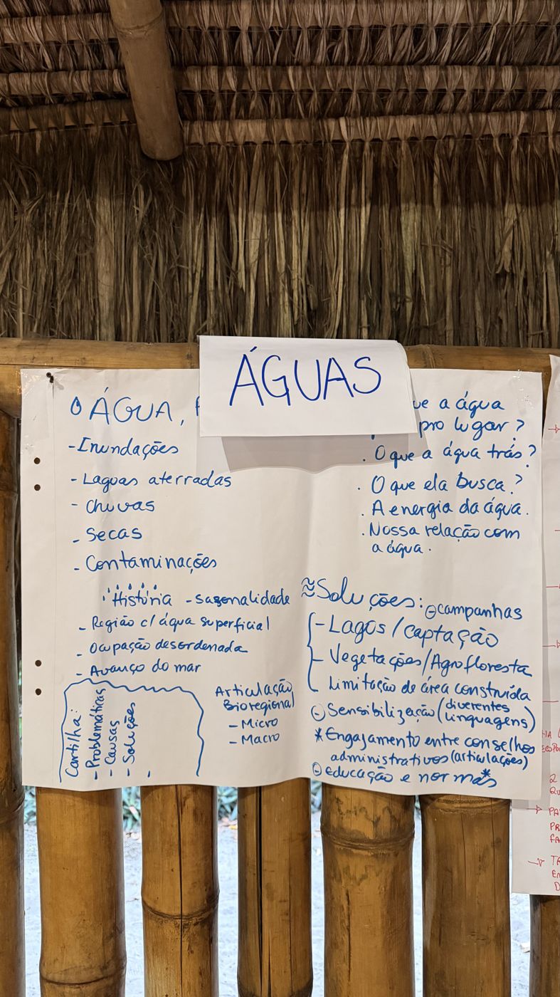 Painel da roda de Águas