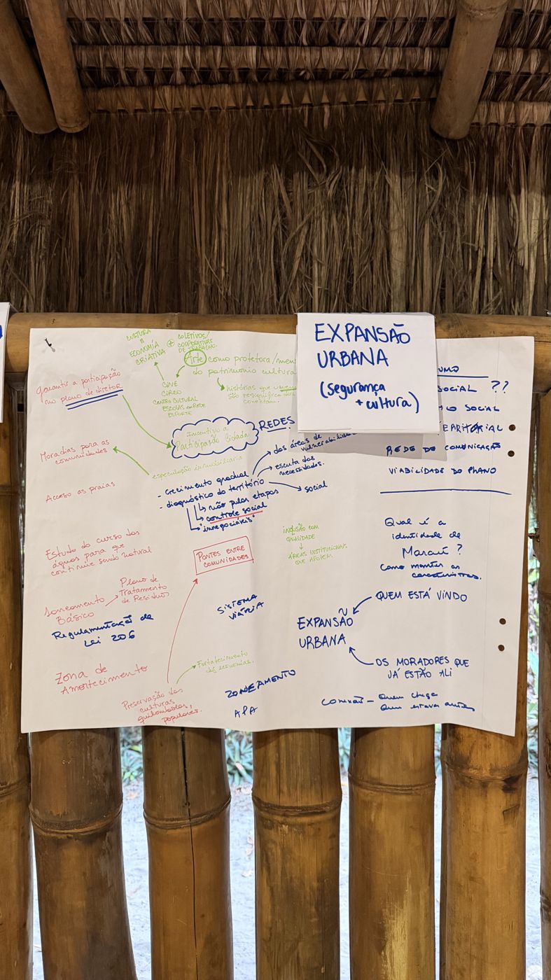 Painel da roda de Expansão urbana